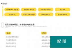 ym6893【微信模块】零点城市社交电商 v1.8.0 – 商业无限多开版-微擎微赞模块适用