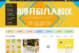 ym5782 Discuz x3.2模板 仿迪恩素材教程资源下载 商业版 GBK