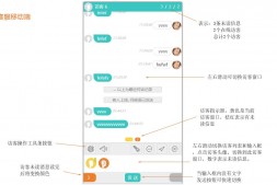 ym5580 企业级在线客服系统源码 在线客服源码 移支持移动和PC端, 中英文双语自由切换