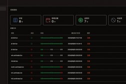 ym8925 SSL证书管理系统工具网站源码,自动部署