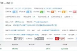 ZX0053 知乎截流赚钱套路,不可能不知道的暴利玩法