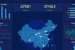 ym8966 外面卖1000+的付费进群系统