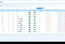 ym9021 OneAPI企业级接口管理系统