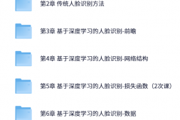 ZX0056 人脸识别教程 – 含源码课件完整版