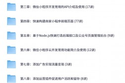 ZX0057 微信小程序全栈开发实战 – 从入门到商业项目开发